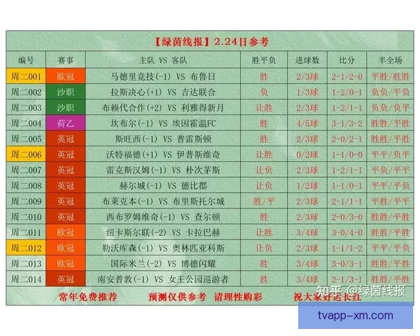 最新足球竞猜入口攻略全面解析助你轻松赢取赛场大奖