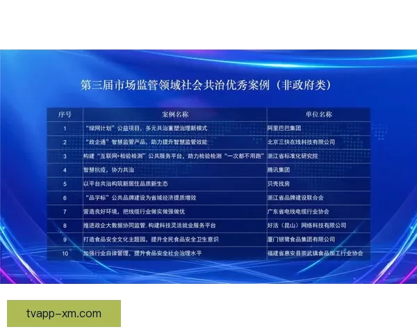 选择最佳世界杯竞猜平台有哪些标准和推荐的优质平台介绍