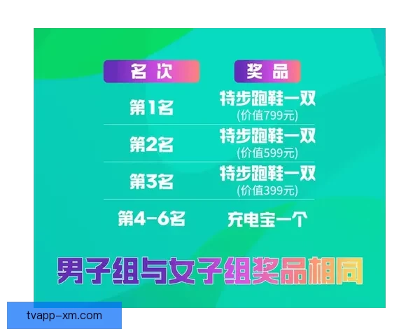 全民互动体育竞猜，畅享赛事精彩赢取丰厚奖励