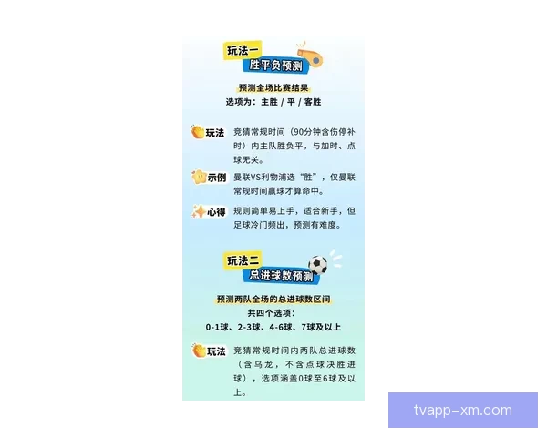 最新体育赛事竞猜分析与胜率预测全方位指南