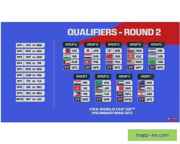 美加墨世界杯竞猜全方位攻略 提高投注准确率的关键策略与技巧