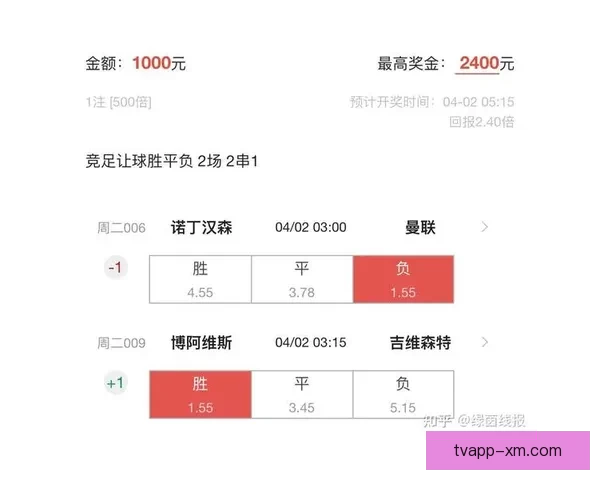 权威足球竞猜官网实时比分分析与专家预测推荐