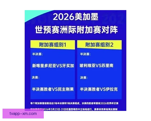 2026年世界杯小组赛完整赛程公布 各大强队首战对阵一览