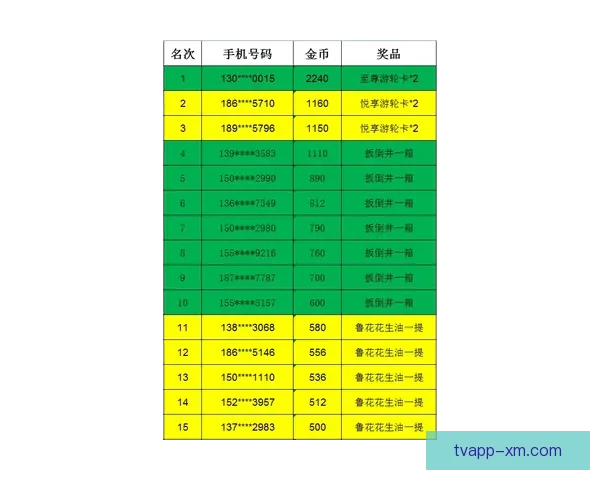世界杯竞猜赔率网站深度解析与实战指南助你把握赛场数据投注技巧