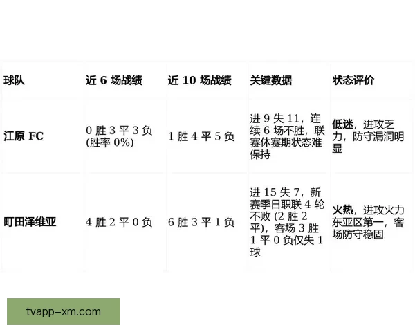 最新体育赛事竞猜分析与胜率预测全方位指南