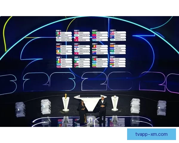 美加墨联合举办世界杯2026赛事展望与精彩看点分析