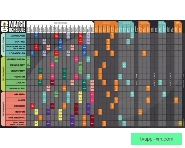 2026年世界杯小组赛完整赛程公布 各大强队首战对阵一览