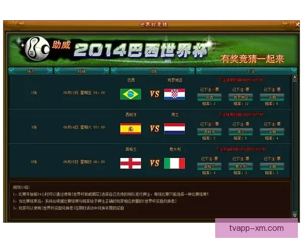 世界杯竞猜结果分析与预测技巧揭秘助你轻松赢得下注优势