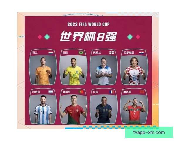 世界杯赛事预测与竞猜技巧全面解析,助你精准预测精彩对决 世界杯赛事预测与竞猜技巧全面解析,助你精准预测精彩对决